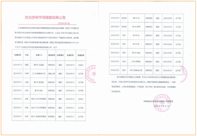 拾光悠味，拾光悠味官网，拾光悠味工厂，豆制品零食，网红辣条，麻辣零食，网红辣条代理，辣条品牌，手工辣条，休闲零食，休闲零食加盟